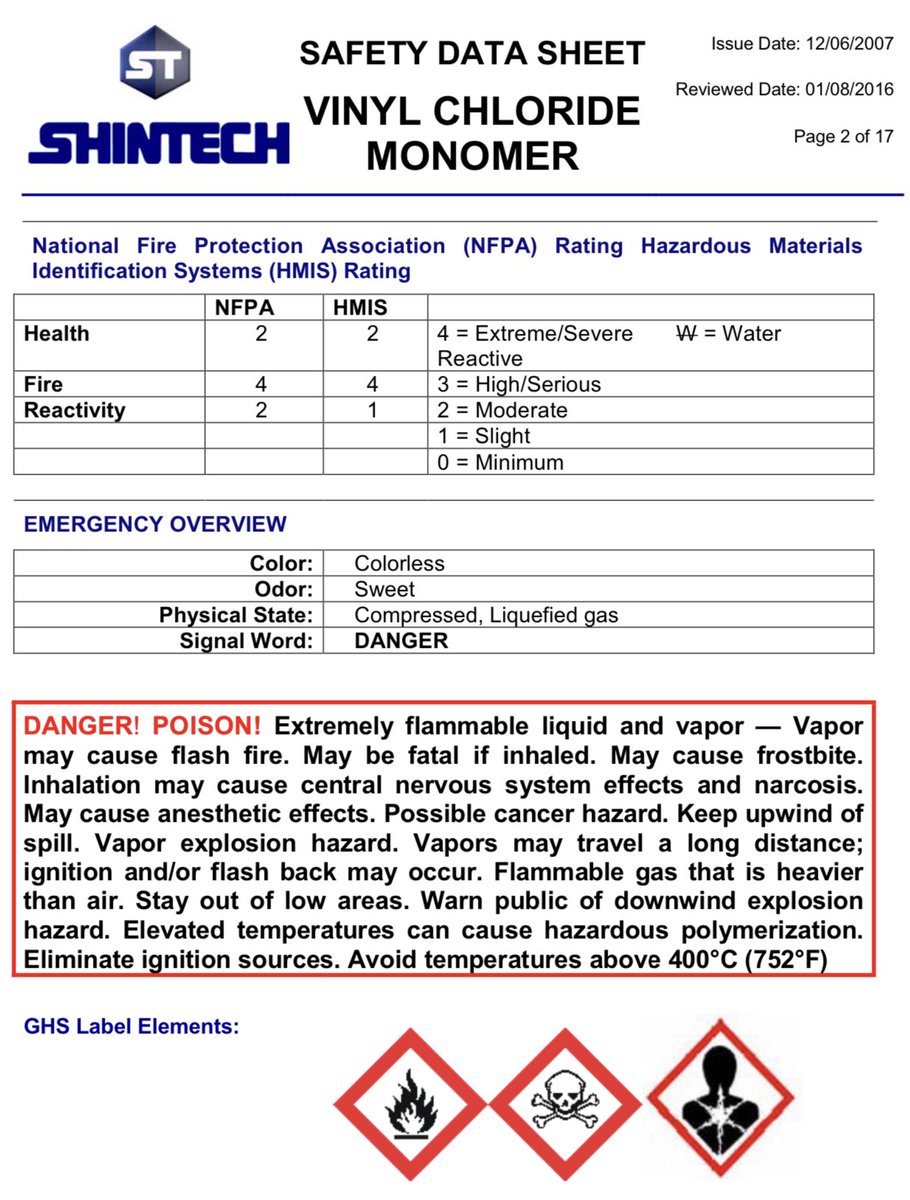 JMcClureAuthor's tweet image. Ohio has been nerve gassed! Look at the effects that Vinyl Chloride has on a person!

These are living breathing human beings who are going to die because the Railroad and the EPA decided to blow up toxic chemicals! 

#SaveOhio #PrayForOhio #OhioNerveGassed #CrimesAgainstHumanity
