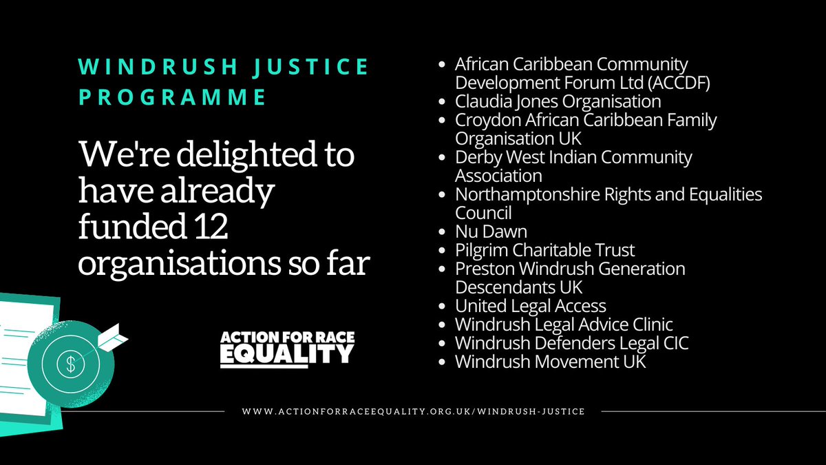 📢In round 1, we funded 12 brilliant grassroots orgs following our initial closed tender round: @ACCDF6 @ClaudiaJonesOrg @CACFOUK @DWICADerby @NorthantsREC @NudawnC @ThePilgrimTrust @WindrushPreston @AccessULA @WLAC21 @windrushdefence @DefendWindrush #WindrushJustice