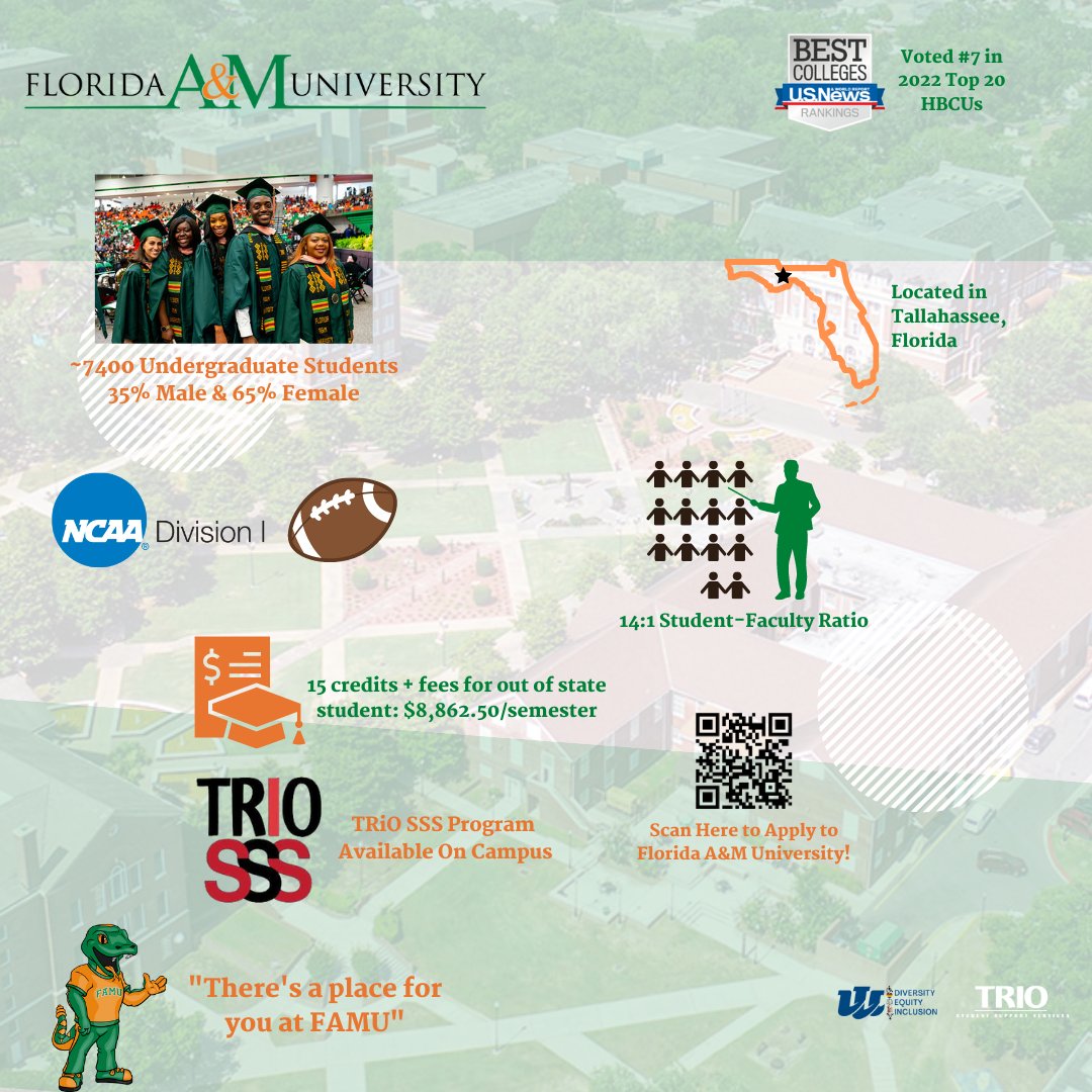 IWCC TRIO/SSS tweet media