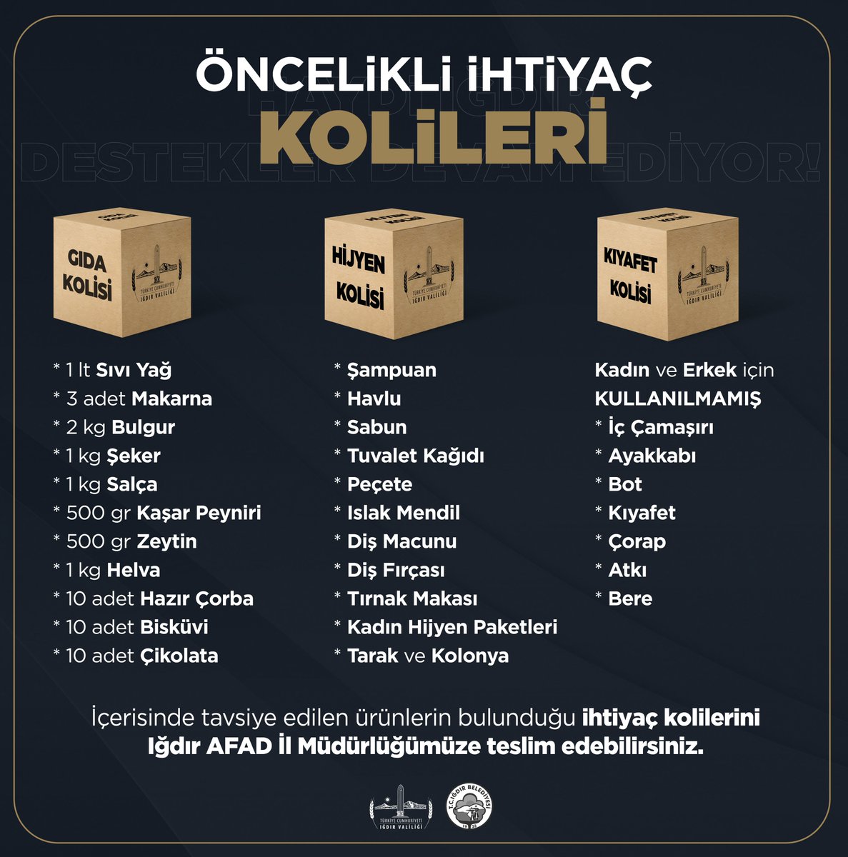 ÖNCELİKLİ İHTİYAÇ KOLİLERİ❗

İçerisinde tavsiye edilen ürünlerin bulunduğu ihtiyaç kolilerini Iğdır AFAD İl Müdürlüğümüze teslim edebilirsiniz.

#DevletMilletElele