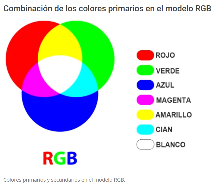 DanielHouses's tweet photo. Treballem a 2n de l'ESO a la inversa, descobrim les combinacions de colors a través d'una cromatografia sobre el paper per a després compondre'ls nosaltres. Amb una pràctica indagatòria, una gran forma de motivar el pensament científic https://t.co/SJJsfZ16e0