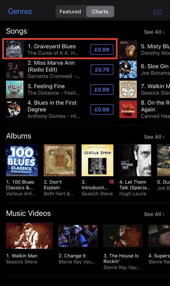 HorusMusic's tweet photo. Mega congrats to the incredible @TheCurseOfKK whose new single 'Graveyard Blues' has gone straight to No.1 on the @iTunes charts!!
#no1 #numberonesingle #numberone #itunescharts #itunes #newsingle #newrelease #newmusic #newinblues #newartist #indpendentmusic #independentartist https://t.co/RMFEsv3IT7