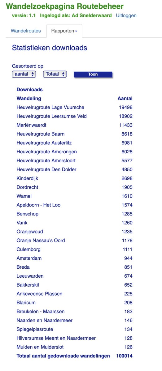 Een mooie mijlpaal: meer dan 100.000 downloads van mijn wandelingen op <a href="/wandelzoek/">Wandelzoekpagina</a> . De onderste in Gooi &amp; Vechtstreek zijn nog maar net verschenen. Alles is ook verkrijgbaar in wandelgidsen van <a href="/uitgeverijGO/">Uitgeverij GO</a>