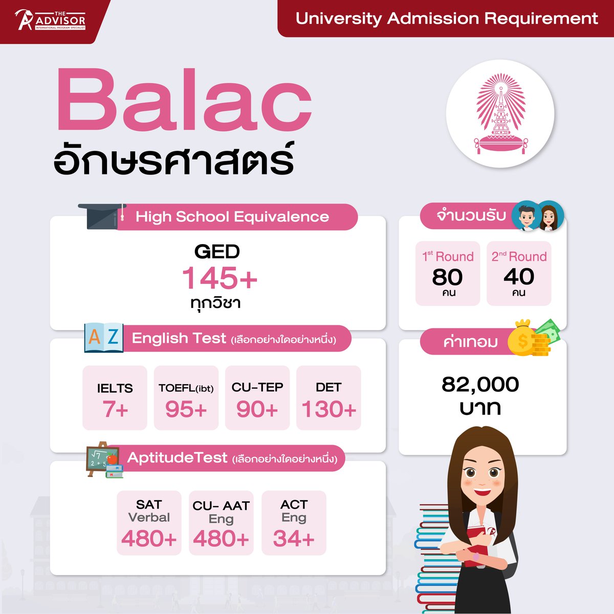 theadvisorac's tweet photo. 5. Balac https://t.co/JpoGKkX9dW