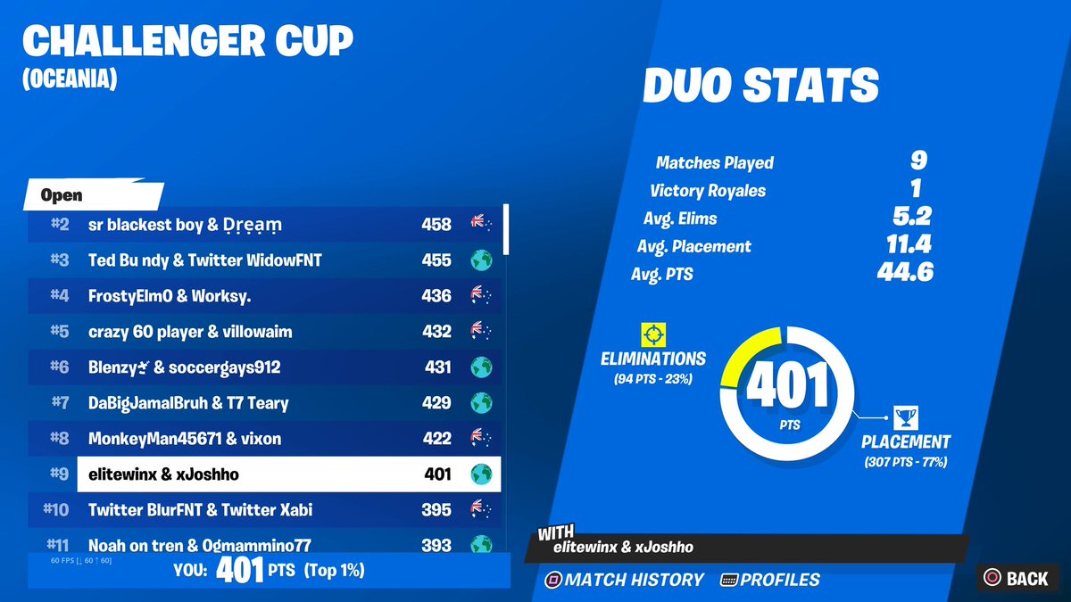 Out of the Slums w/<a href="/winx1k/">mitch</a>