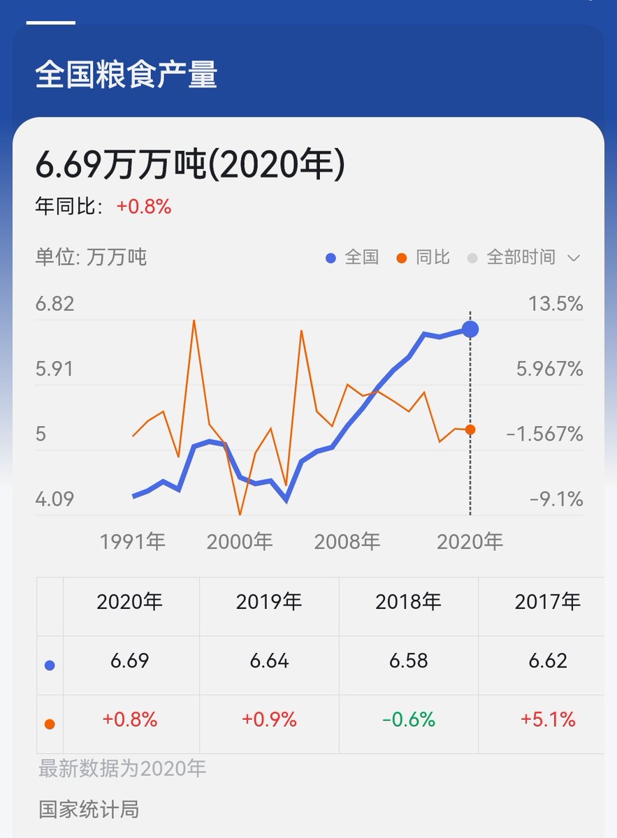 陈木林 tweet media