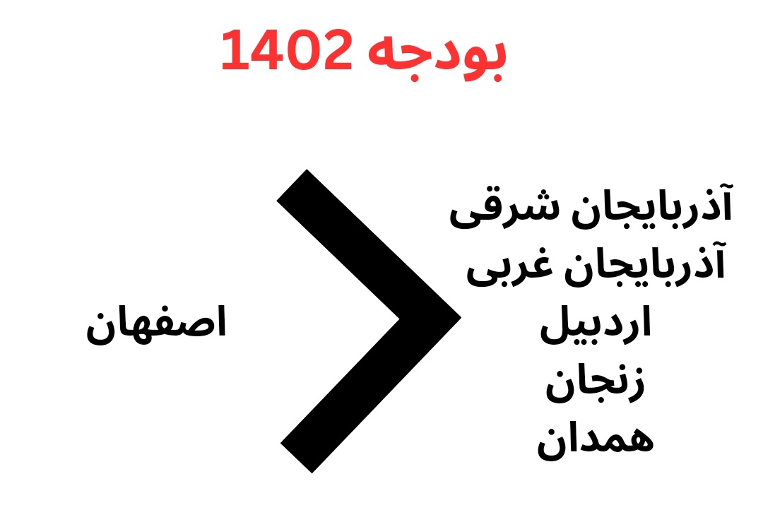 این اسمش #تبعیض نیست .
این اسمش #ظلم است .
#فکت : نمایندگان مجلس ۵ استان اندازه نمایندگان اصفهان عرضه ندارند .تامام