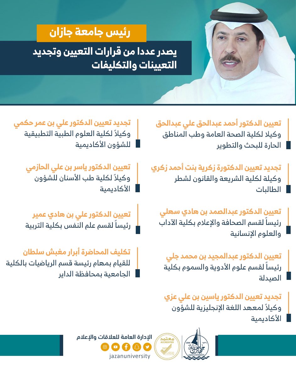 JazanUniversity's tweet photo. #إنفوجرافيك_الجامعة| معالي رئيس #جامعة_جازان يصدر عدداً من قرارات التعيين وتجديد التعيين والتكليف. https://t.co/4Ny9uhwF6l