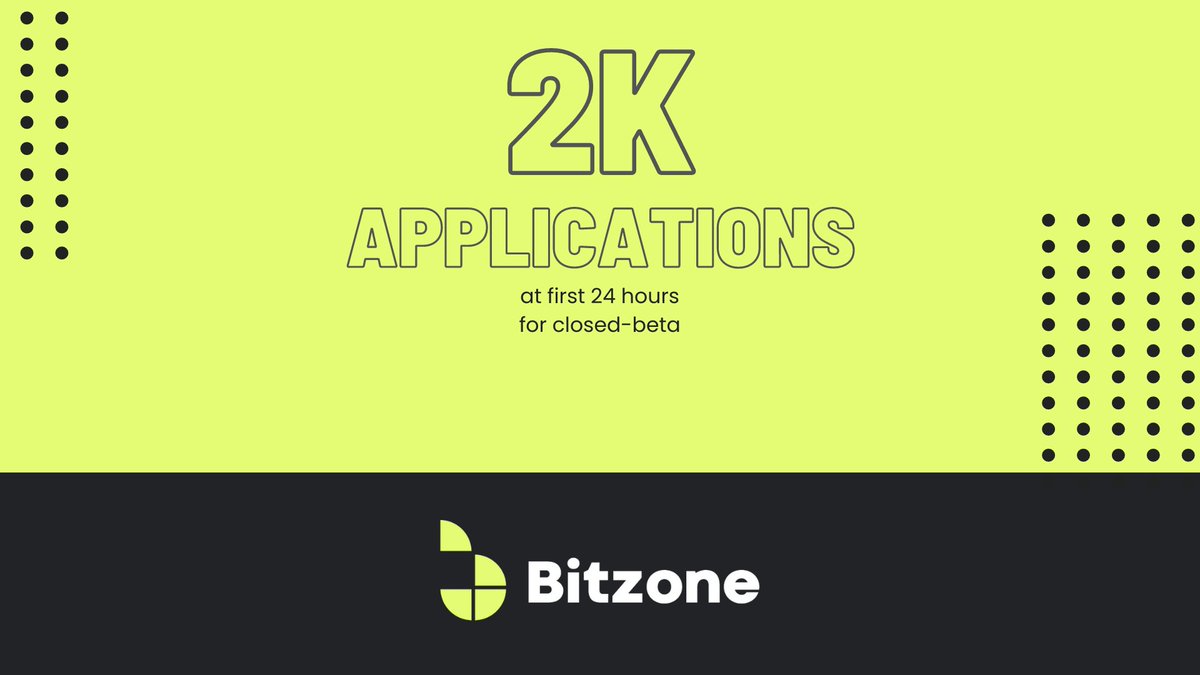 Bitzone tweet media