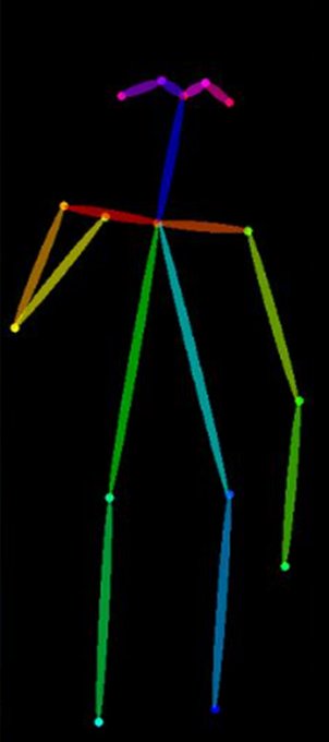 これがControlNetちゃんですか 