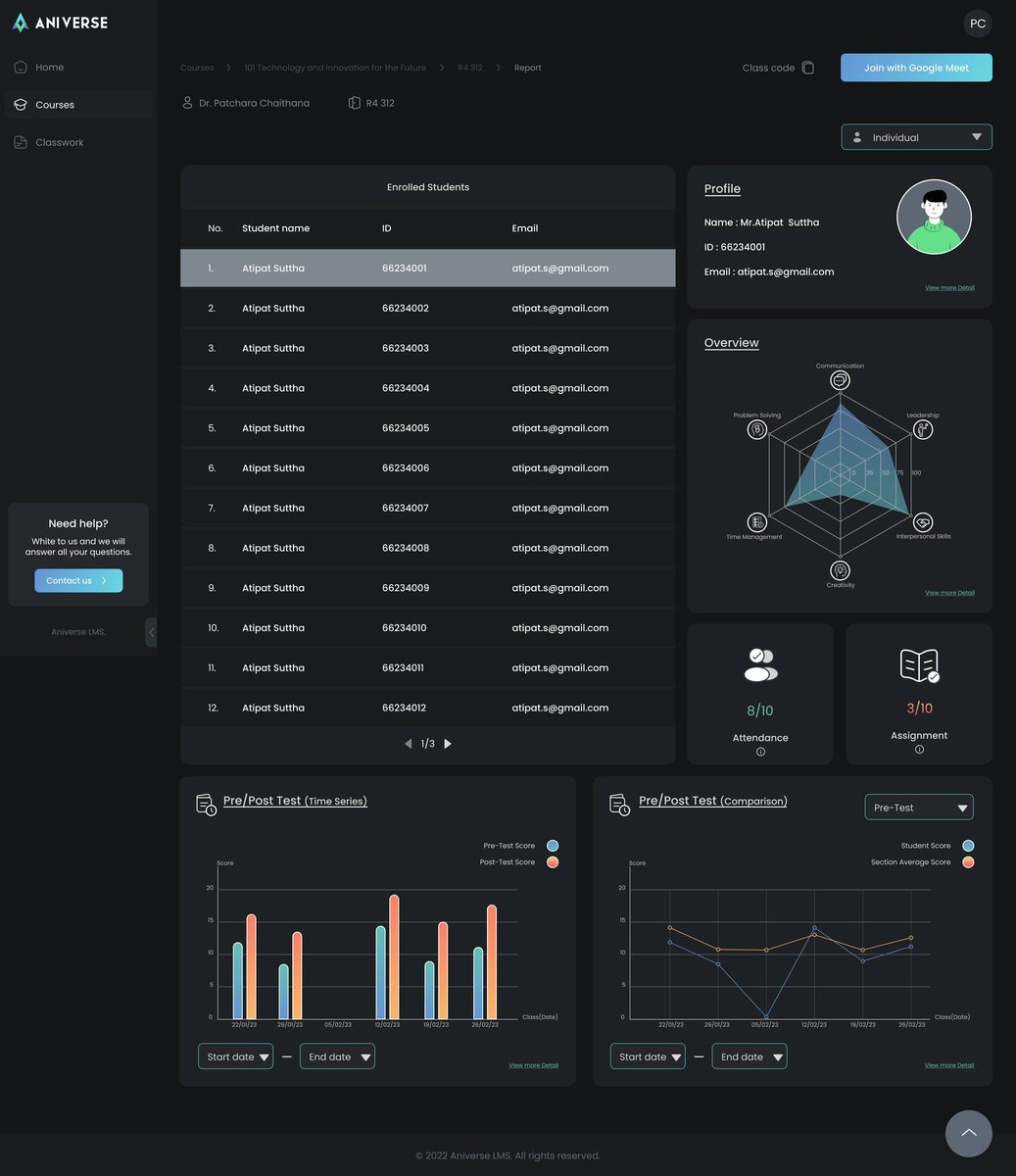 Aniverse Metaverse tweet media