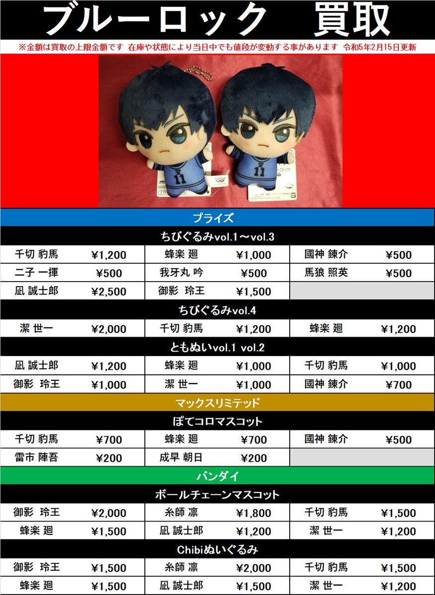 買取情報】 「ブルーロック」各種ぬいぐるみ ・ちびぐるみVol.1～Vol.4