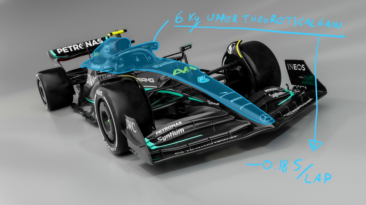 #F1 cars have around 6kg of paint (according to Alfa Romeo team manager Beat Zehnder)

So the maximum theoretical mass gain is 6kg, or around 0.18s/lap (considering a 0.3s/lap weight sensitivity) if the car still ends up over the minimum mass

A 3kg gain would bring around 0.1s!