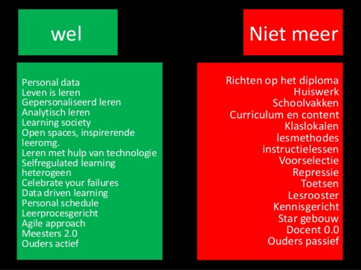 agora077's tweet photo. Oproep aan professionals en ouders die graag passief of actief mee willen werken om een Agora afdeling van #LVOWeert of een hub van Buurtcollege in #Weert of #Nederweert mogelijk te maken, om zich te melden via agora@buurtcolleges.nl of nederweert@buurtcolleges.nl https://t.co/PUIzzjOIyn