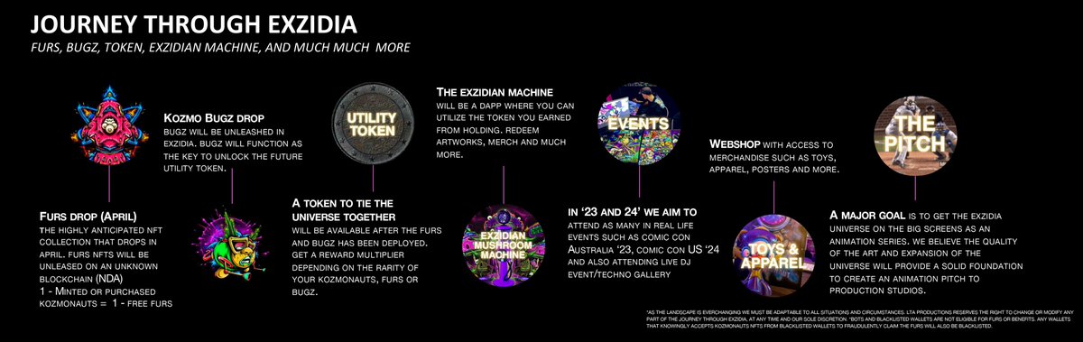 smoermeow's tweet image. Hope all you @KOZMONAUTS1 are ready for a wicked ride the mothership! The Journey Through Exzidia as just begun! Looking forward to connect and build with you all 💜

#KOZMONAUTS #FURS #BUGZ #LTA TO #EXZIDIA AND BEYOND 🙌