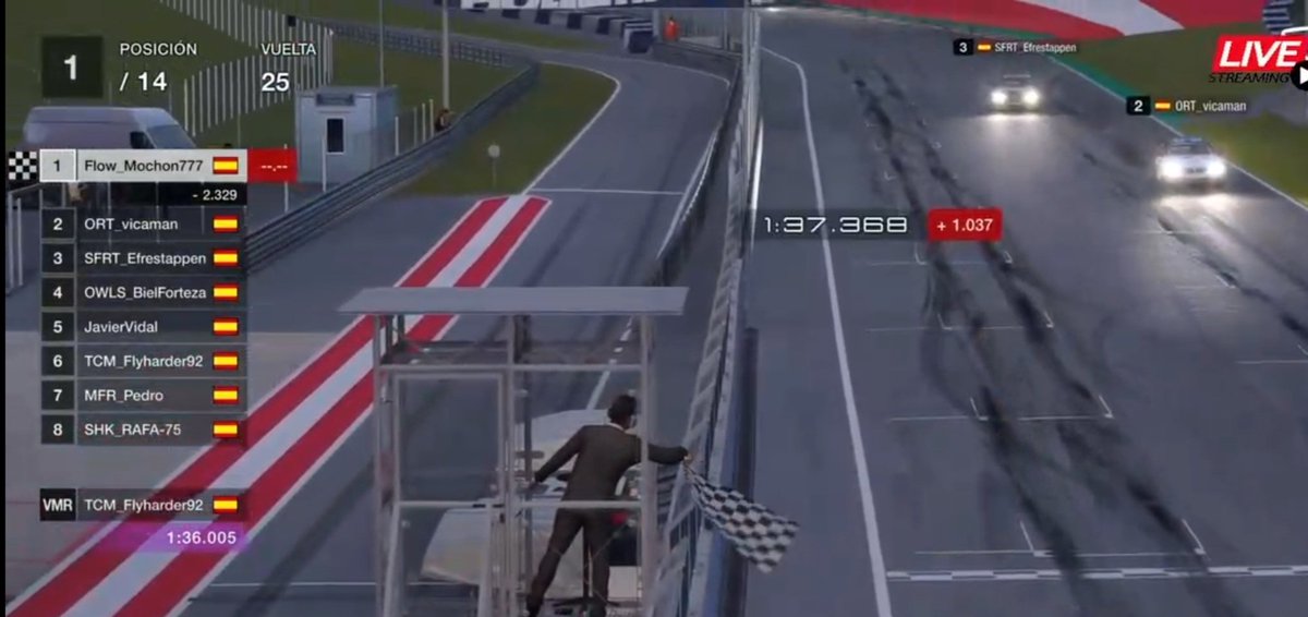 🏁FINISH LINE🏁

BMW European Challenge de <a href="/Tururu233/">LOBO23 THE GOAT</a>

Muy contentos con los resultados de ambos compañeros

<a href="/vicaman1029/">El tío vica</a> P2 tras un incidente en la primera curva se marcó una gran remontada
<a href="/r0cergiib/">Roger Cervelló Gibert</a> P2 el tráfico y algún que otro penalty le privaron de luchar por P1 al final