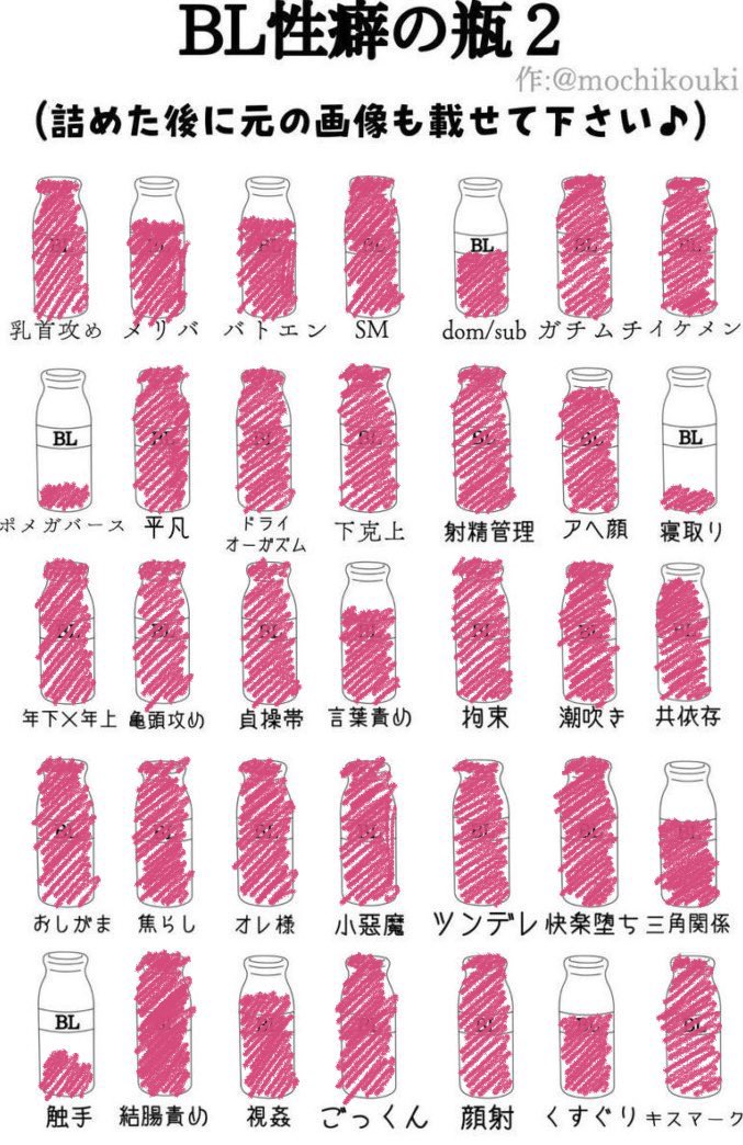 pr_homo's tweet photo. #ぼく・わたしの神作家BEST9シート
 #BL性癖の瓶

色々見つけたから、めちゃめちゃ書いてしまった、、
性癖確認って楽しいね！！！🥹✊🏻 https://t.co/cih0kvduqR