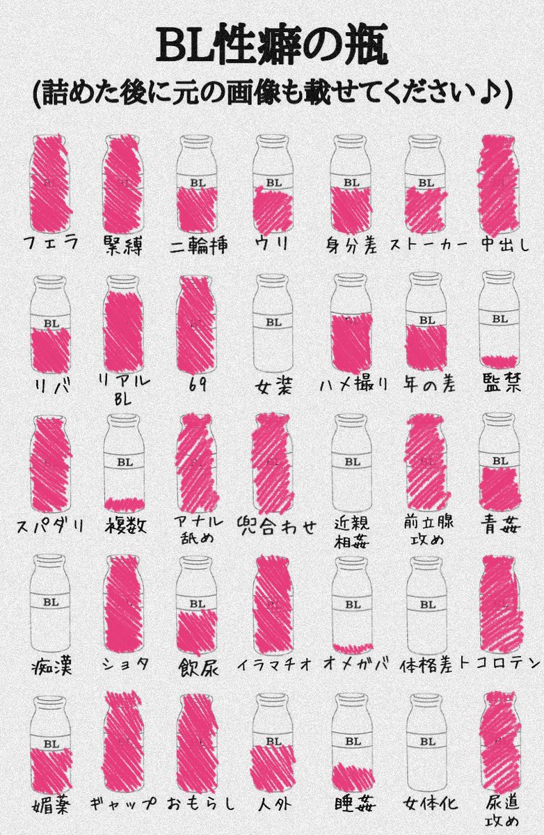 pr_homo's tweet photo. #ぼく・わたしの神作家BEST9シート
 #BL性癖の瓶

色々見つけたから、めちゃめちゃ書いてしまった、、
性癖確認って楽しいね！！！🥹✊🏻 https://t.co/cih0kvduqR