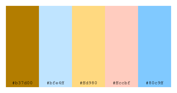 ColPaletteBot's tweet photo. Beep beep, here's a pretty color palette for you! 

color-scheme.js parameters used: 
- hue: 225
- variation: default
- colors: #b37d00, #bfe4ff, #ffd980, #ffccbf, #80c9ff

Have a lovely day!

#twitterbot #colorpalette #colors #palette #prettycolors https://t.co/qgeNQboGMF