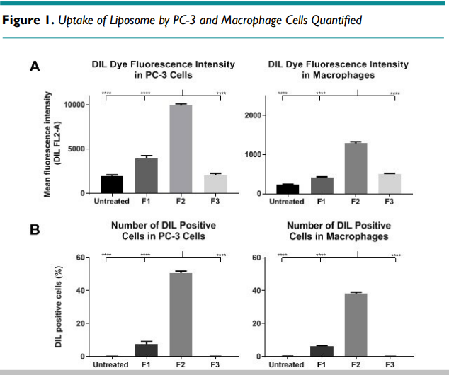 VROJ - Openventio Publishers tweet media