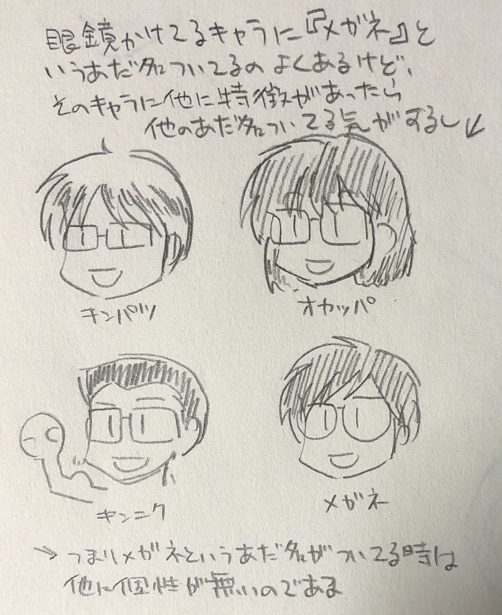 落書き
メガネというあだ名がつく理由 