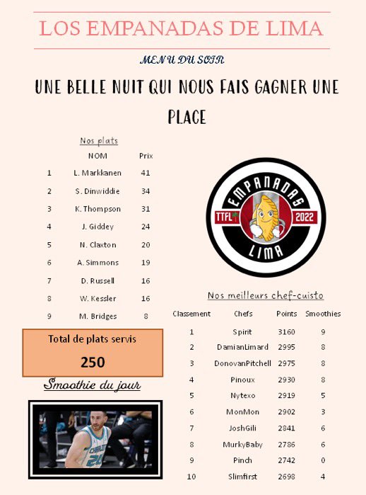 Deck 1️⃣8️⃣ / Pick 1️⃣1️⃣6️⃣