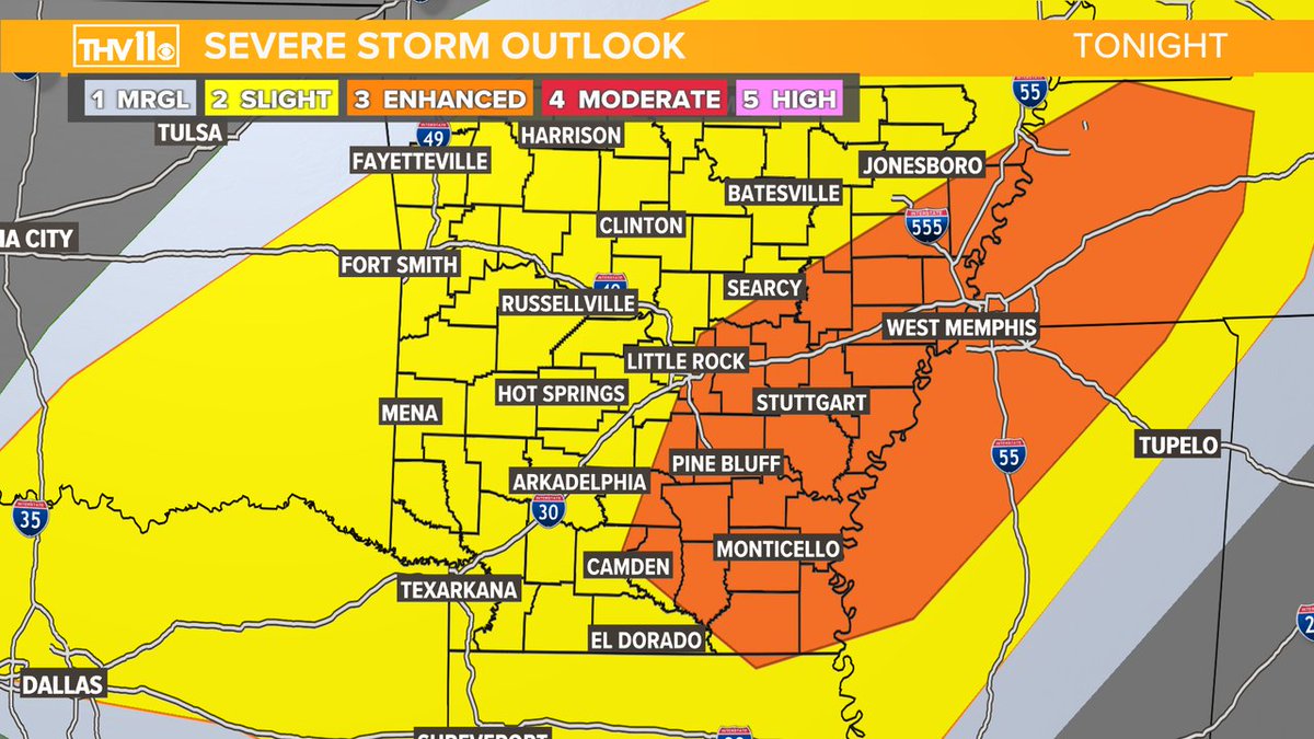 SkotWx's tweet photo. While today will be mostly dry, thunderstorms will develop tonight and some will be capable of damaging winds, hail, and tornadoes. The most favored area will be east and southeast Arkansas.  #arwx https://t.co/XaWX5trJlC
