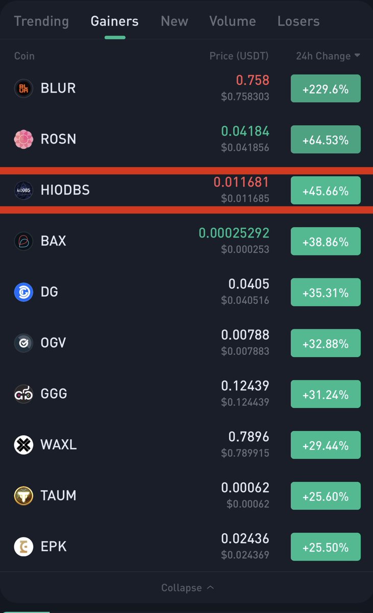 $HIOD Should pump and follow his brother soon.