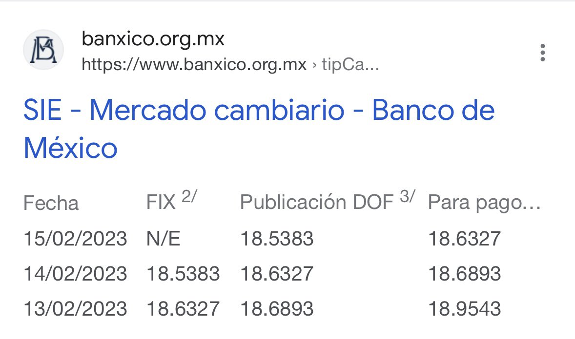 Claudiashein's tweet photo. Buen día. Aún no encuentran explicación los teóricos del ayer de la realidad de hoy. Se llama economía moral. Subió el salario mínimo y se crea bienestar, se controla la inflación, el peso fuerte y hay desarrollo económico, ¡Claro que se puede! https://t.co/gOoDTKYTcS