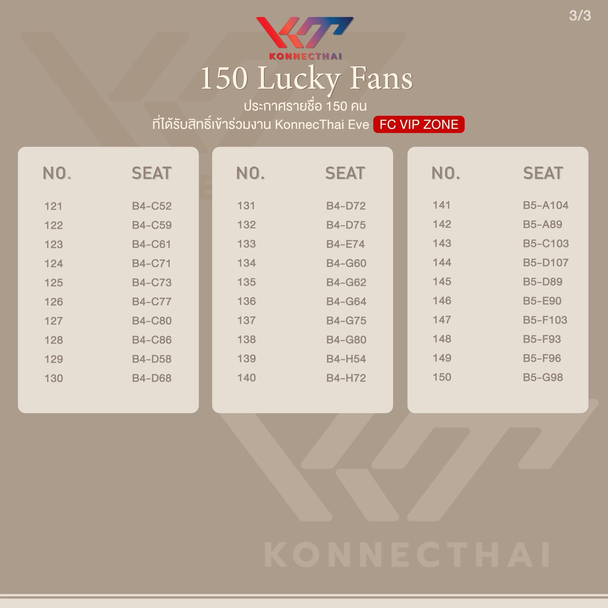 KonnecThai's tweet photo. 📣 ประกาศรายชื่อผู้ที่ได้รับสิทธิ์เข้าร่วมงาน KonnecThai Eve (FC VIP ZONE) จำนวน 150 คน

ขอบคุณทุกท่านที่ให้การสนับสนุน แล้วมาเจอกันในวันที่ 29 เม.ย. 2566 นี้นะคะ 🙏🏻

#3ลูกรักพระเจ้า
#KonnecThai
#PrestigeEntertainment 
#ChaEunWoo
#JeffSatur
#bbillkin
#PROXIEth https://t.co/frU316K3sY
