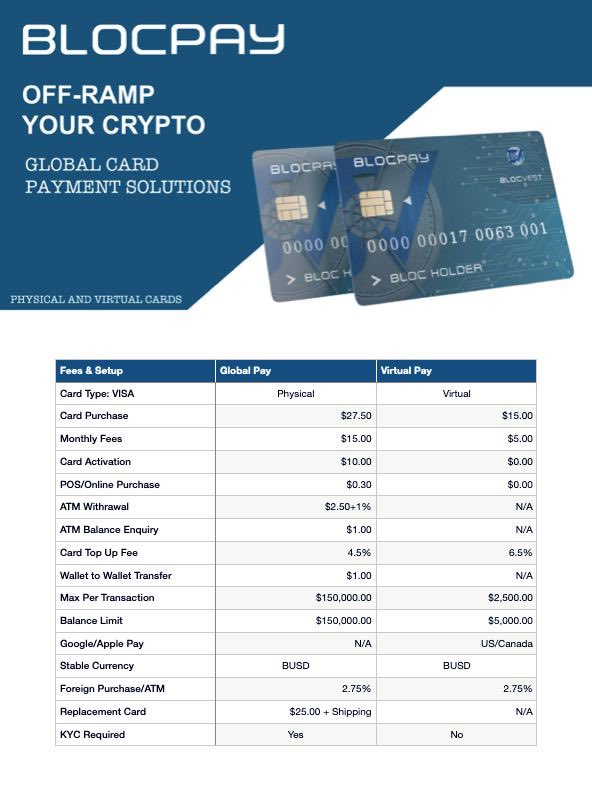 <a href="/WhaleEverything/">WHALE 🐳 EVERYTHING</a> <a href="/BlocVaultAPP/">BlocVault</a> is launching Blocpay! 
A debit card that offers an off-ramp solution for multiple chains! Choose between a physical KYC card and non-KYC virtual card

Chains: #BSC, #ETH, #BTC   , #Polygon, #Tron  , #Fantom, #Solana, #Avalanche   

#Crypto #bnb