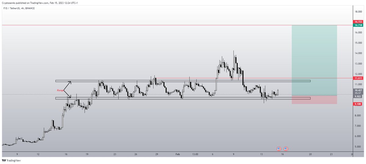 SanjoSommer's tweet photo. it's time now $FXS https://t.co/b3fsvzhPr7