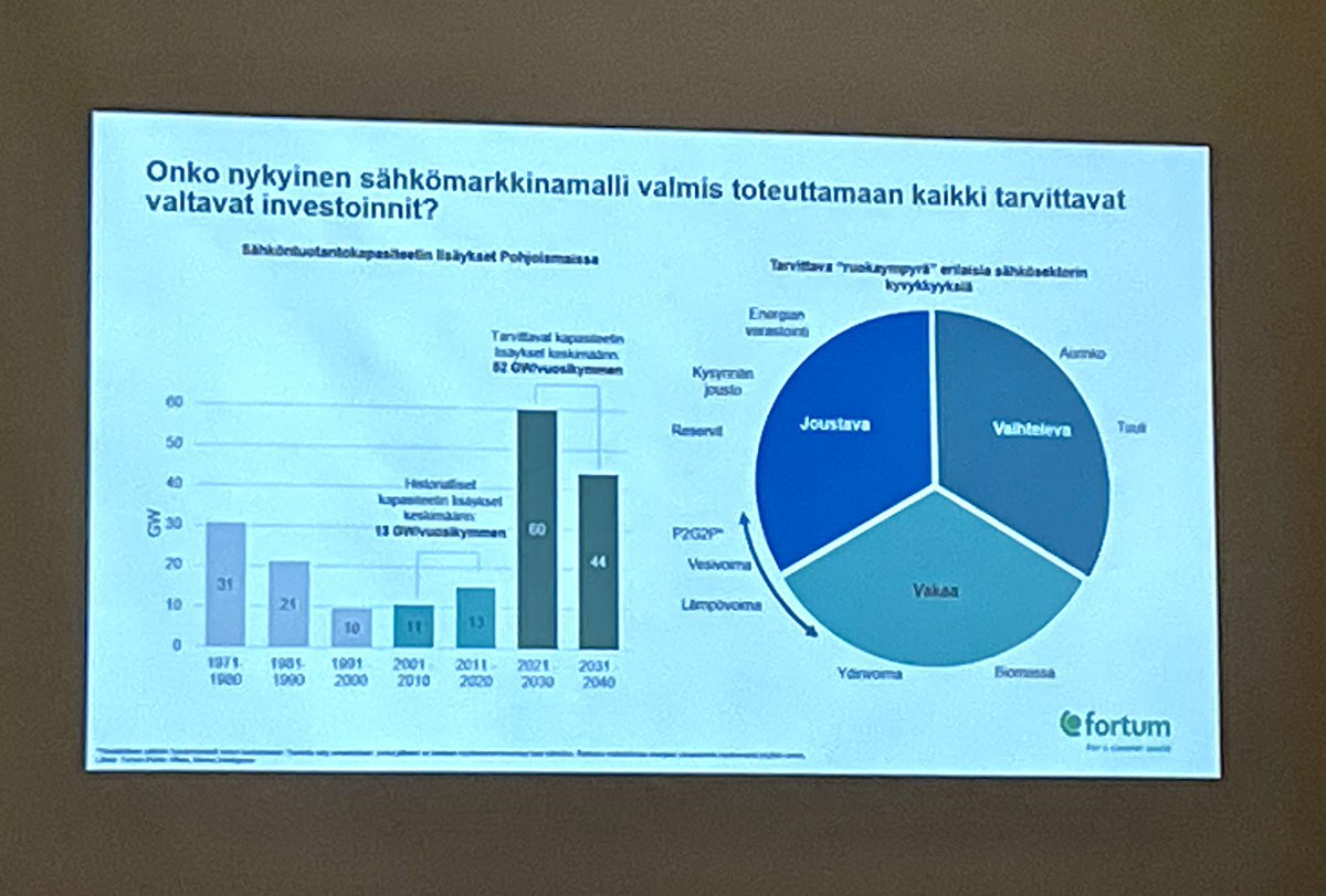 Millaisen #sähköjärjestelmä loppukukttajat ja teollisuusasiakkaat todella haluavat? <a href="/larijar/">Lari Järvenpää</a> Ei välttämättä pelkkää uusiutuvaa jos se tarkoittaa suurta volatiliteettia. Lautasmallin mukaisesti järjestelmässä olisi hyvä olla sopivasti vaihtelevaa, joustavaa ja vakaata tuotantoa.