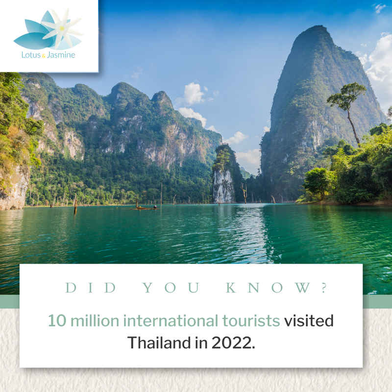 At the beginning of December, Thailand celebrated the visit of its 10 millionth foreign visitor for 2022! 🎉

📍 The country remains one of the most popular holiday destinations in the world, expecting to fully recover from the pandemic by 2024. 

#LotusAndJasmine