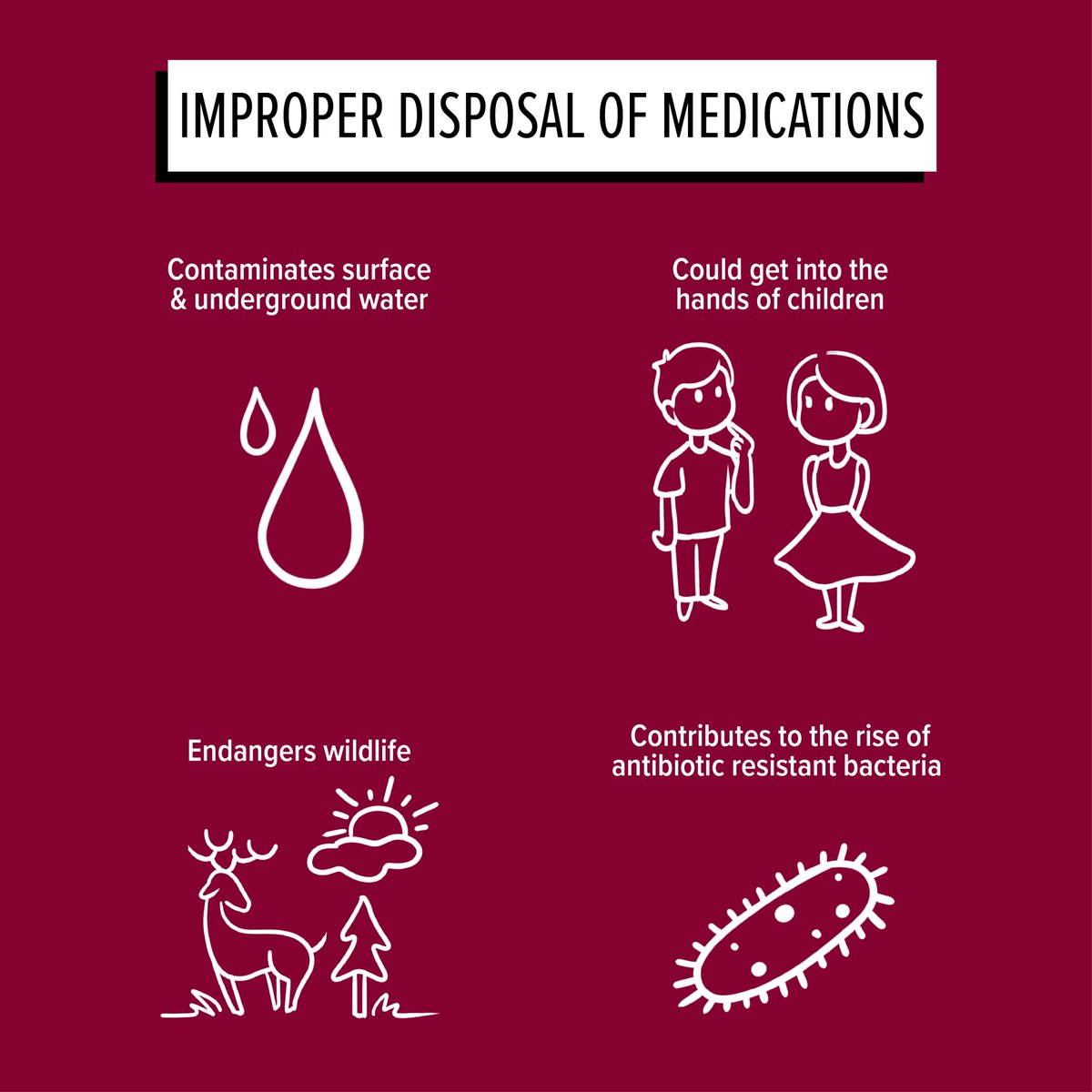 MSFEA_AUB's tweet photo. Do you have expired medications piling up in your medicine cabinet? Don’t throw them in the bin!

Instead, drop off any expired or unused medications at our take-back collection station on campus.
 
📍 #AUB collection bin at the West Hall entrance.
@AUB_Lebanon
#MSFEA #IDPP https://t.co/NFeCM6AlEG