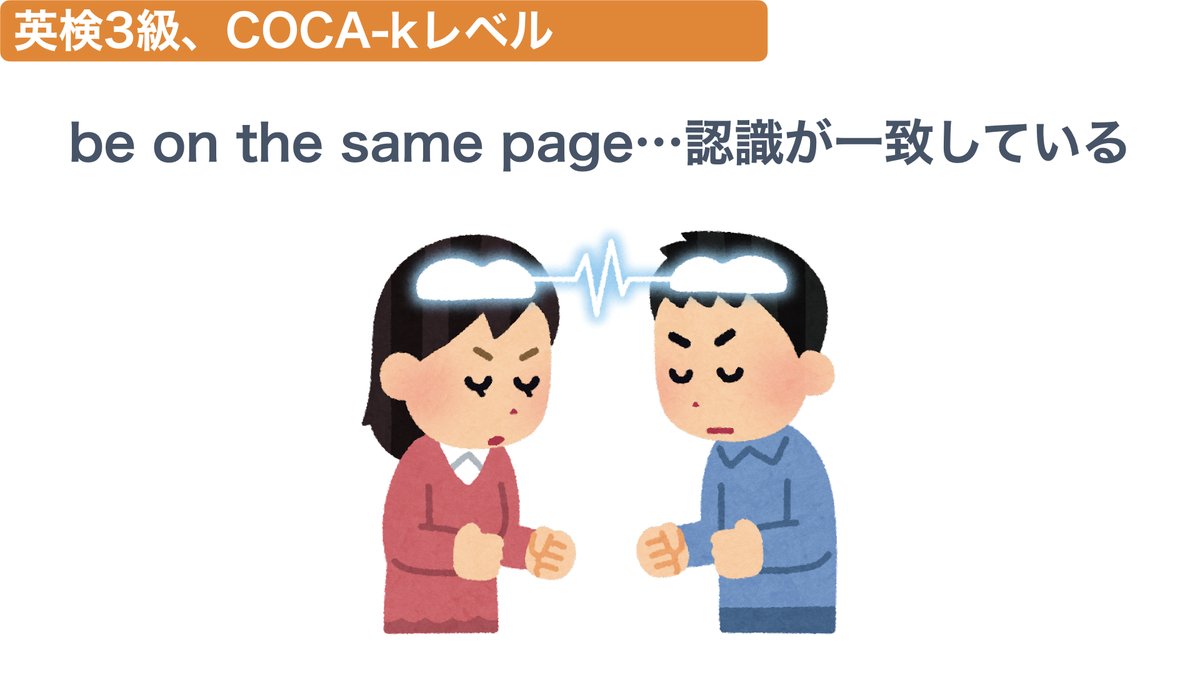 eiko_eigo's tweet image. ☑️be on the same page…認識が一致している

英語話者とのビジネスシーンで凄く使います😌
認識が一致しているか確認したいシーンでこのフレーズを知らずに悔しい思いをしたことがあります💦

🙎‍♀️: Today's recap is following. Are we on the same page?

👆みたいな感じです👀

#語彙狂い