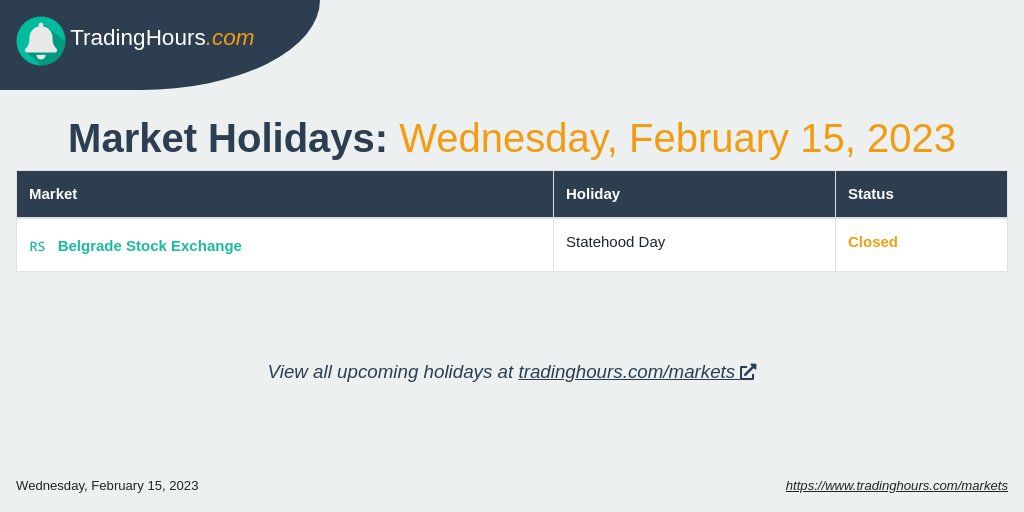 Trading Holidays on Wednesday, February 15, 2023 in Serbia.

Follow us for the latest updates.

tradinghours.com/markets

#TradingHours #MarketHolidays