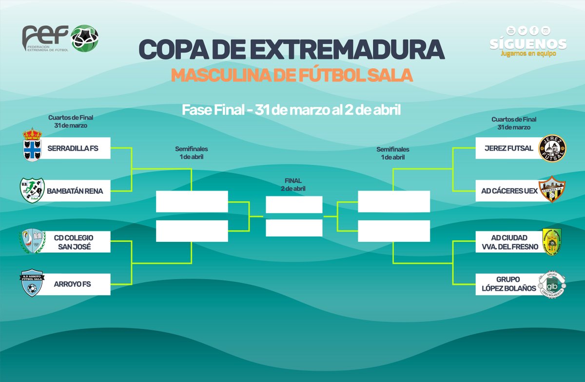 FedExFutbol's tweet photo. 🥎 | #FútbolSala |

📌Así queda el cuadro de competición de la 🏆COPA DE EXTREMADURA Masculina tras el sorteo de la fase final celebrado esta mañana.

⏩Eliminatorias a partido único del 31/3 al 2/4 en sedes neutrales por definir.

👍¡Mucha suerte a todos!

#JugamosEnEquipo https://t.co/1BGcfckKJB