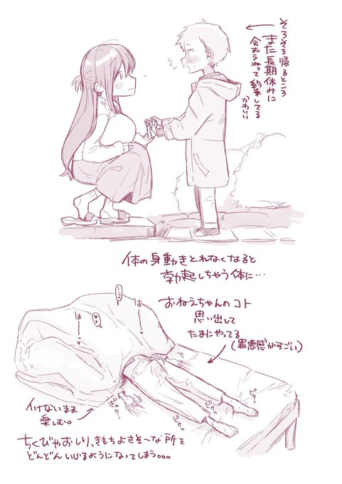 FANBOXにあげてた親戚ぼくくんのその後
ちょっとらくがきです… 