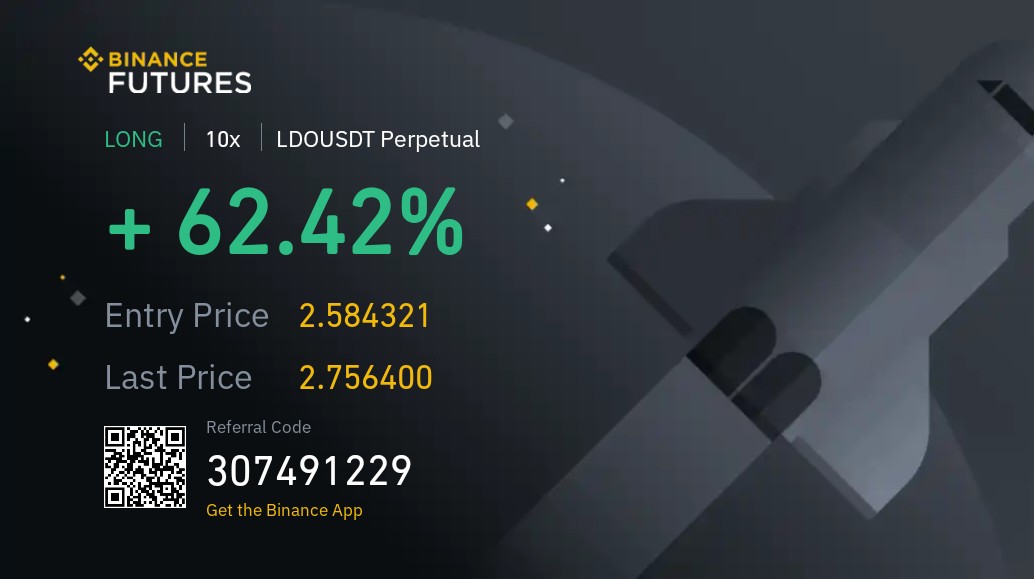$LDO ongoing trade with trailing stop