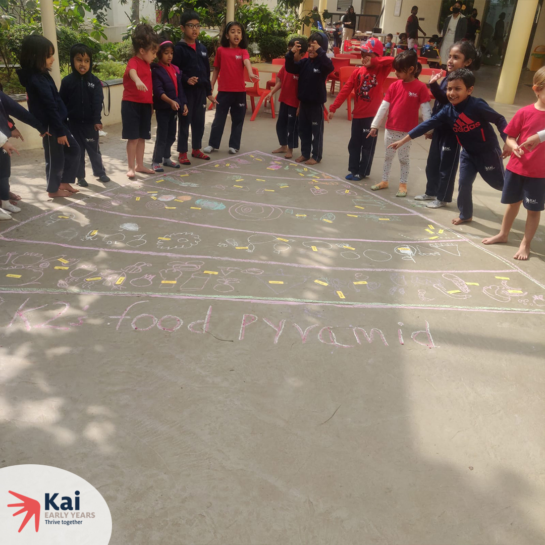 KaiYears's tweet photo. Our knowledgeable learners enjoyed revisiting the concept of the food pyramid by drawing it on the floor with chalk. It was a fun way to reinforce healthy eating habits and get the kids up and moving. 
#IBLearnerProfile #foodpyramid #healthyeating #nutrition #chalkactivity https://t.co/7KtOnMQViw