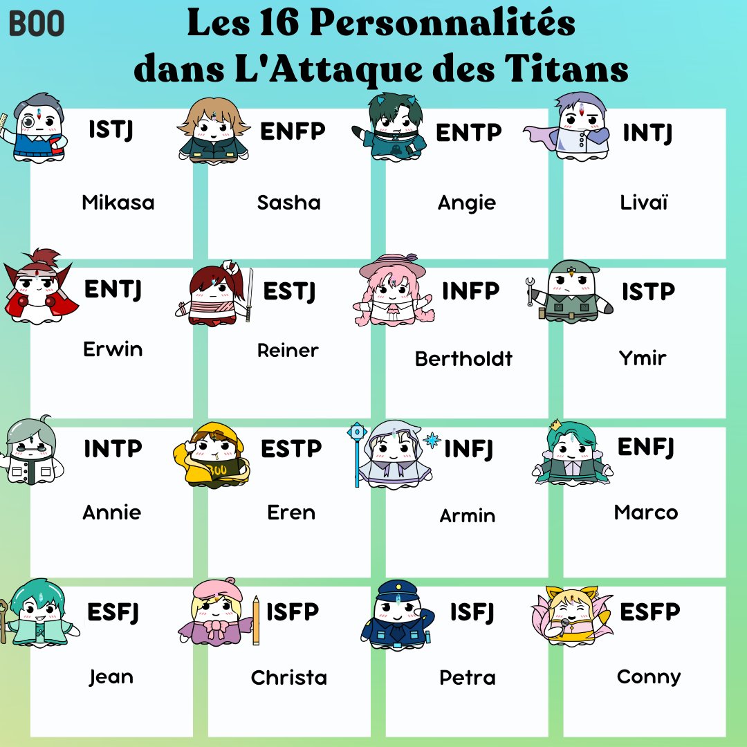 Boo_France's tweet photo. Les 16 Personnalités dans L'Attaque des Titans ! 🔥 Identifie tes amis 💯

#istj #enfp #entp #intj #entj #estj #infp #istp #intp #estp #infj #enfj #esfj #isfp #isfj #esfp #mikasa #sasha #angie #livai #erwin #reiner #bertholdt #ymir #annie #eren #armin #marco #jean #christa #petra https://t.co/wg9w0utXks