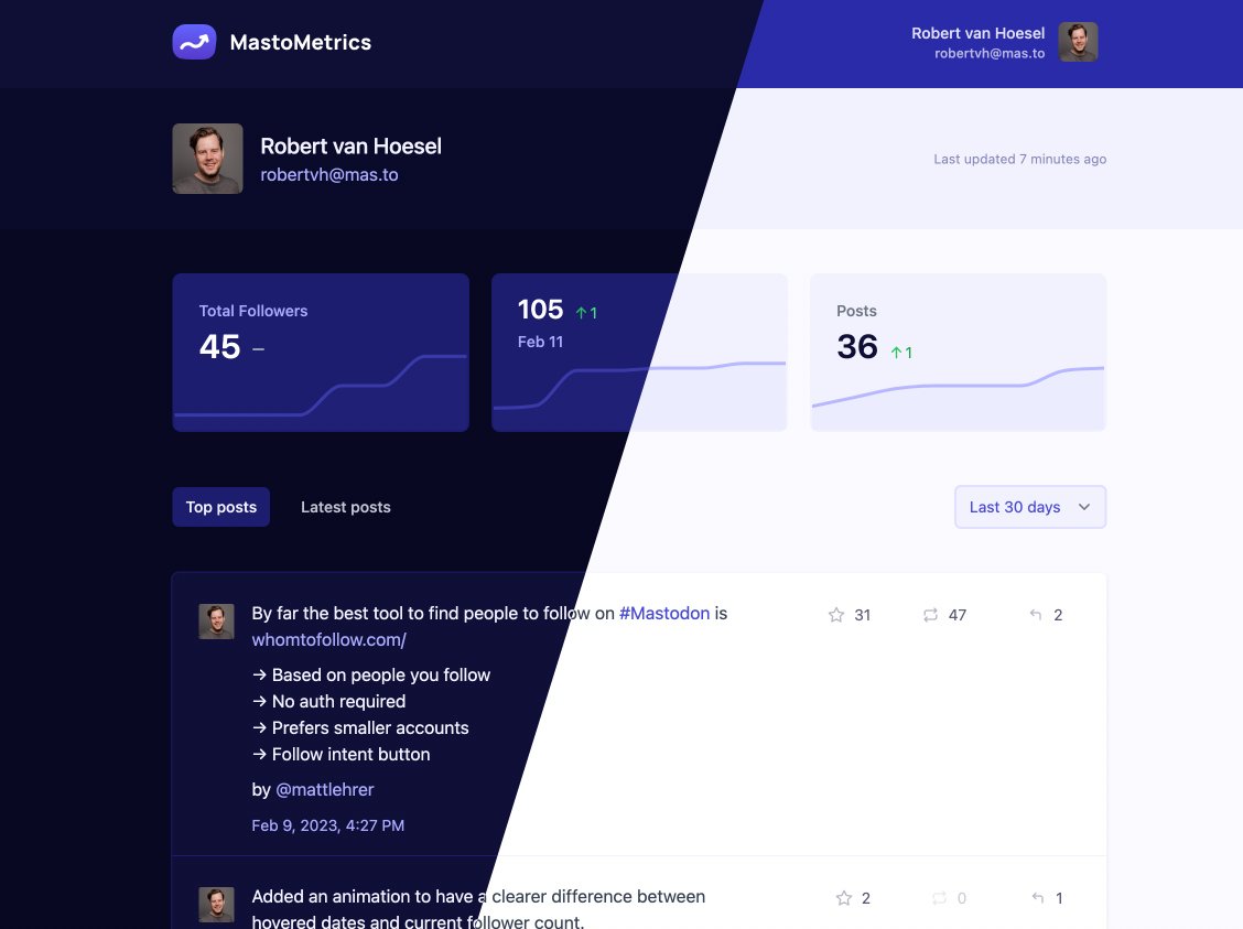 Working on dark mode for <a href="/mastometrics/">MastoMetrics</a> like a true indie hacker 😂