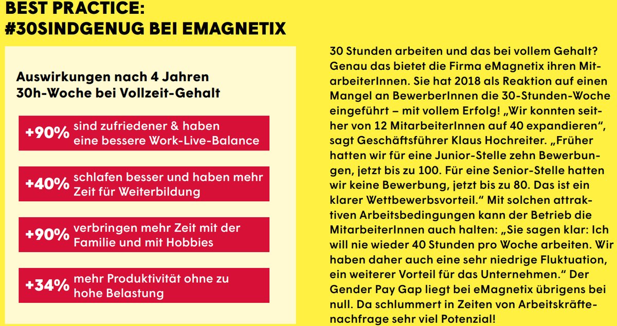 Bettina Csoka (@csokabetty) on Twitter photo Sg. Hr. Bundesminister Martin Kocher / <a href="/MagratheanTimes/">Martin Kocher</a>, Weiterbildungstipp für Ihre ARBEITsagenden: Weniger Arbeitszeit ist gut für Arbeitende, Firmen, Budget & Gesellschaft. Setzen auch Sie sich ein für eine kurze Vollzeit für alle! best practice gefunden bei <a href="/GewerkschaftGPA/">Gewerkschaft GPA</a> Sg. Hr. Bundesminister Martin Kocher / <a href="/MagratheanTimes/">Martin Kocher</a>, Weiterbildungstipp für Ihre ARBEITsagenden: Weniger Arbeitszeit ist gut für Arbeitende, Firmen, Budget & Gesellschaft. Setzen auch Sie sich ein für eine kurze Vollzeit für alle! best practice gefunden bei <a href="/GewerkschaftGPA/">Gewerkschaft GPA</a>