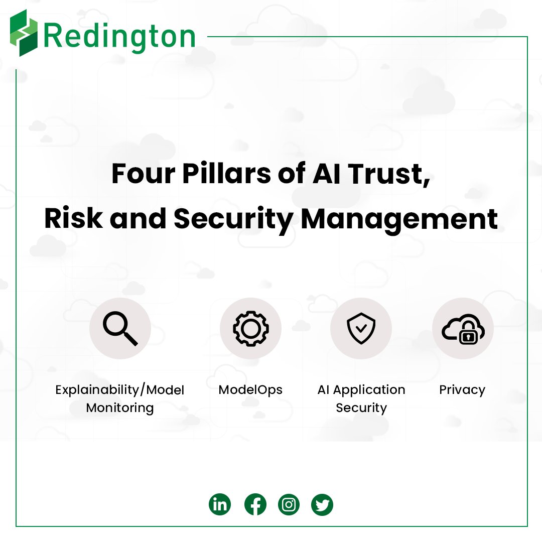 RedingtonValue's tweet photo. AI TRiSM drives better outcomes in terms of AI adoption, achieved business goals, and user acceptance.
To know more visit https://t.co/Z6oRcsn9ZY
#RedingtonValue #AI #risk #securitymanagement #TRiSM #AIapplication #security #modelmonitoring https://t.co/CzYhnnqdNA