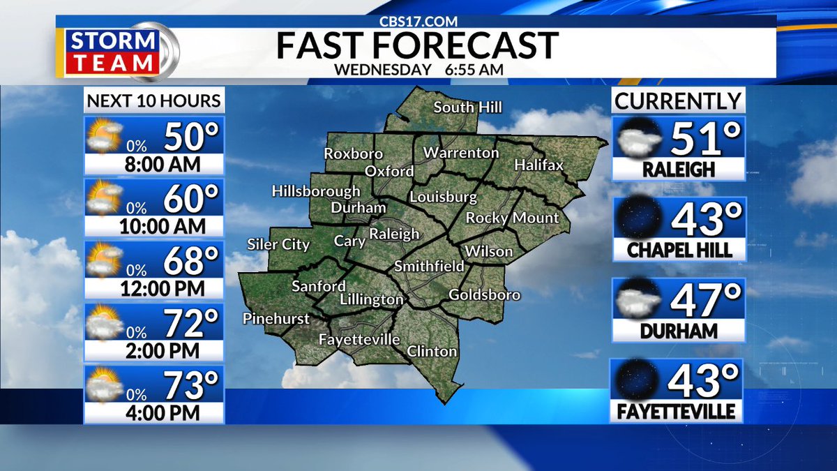 Wes Hohenstein on Twitter "FAST FORECAST Here's a check of radar