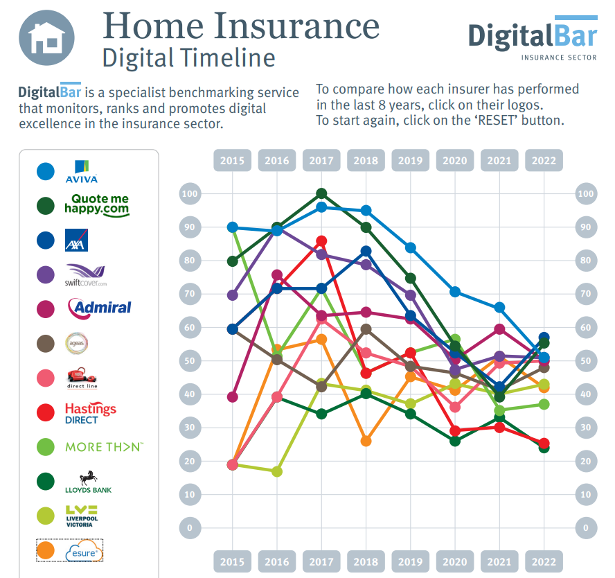 digital-bar tweet media