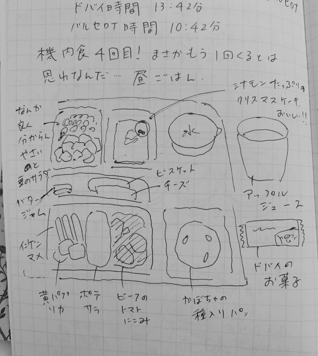 これはスペイン行きの飛行機で描いた機内食メモ。機内食ってなんであんなにワクワクするんだろう...愛 
