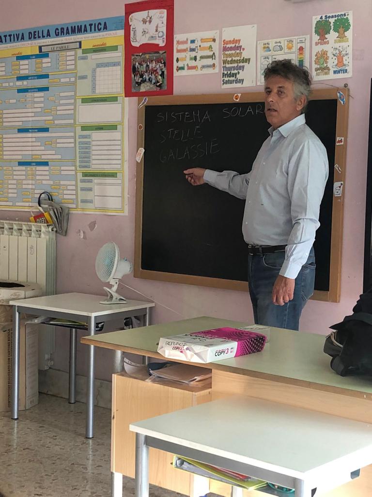 Playing with Protons Goes Digital tweet media