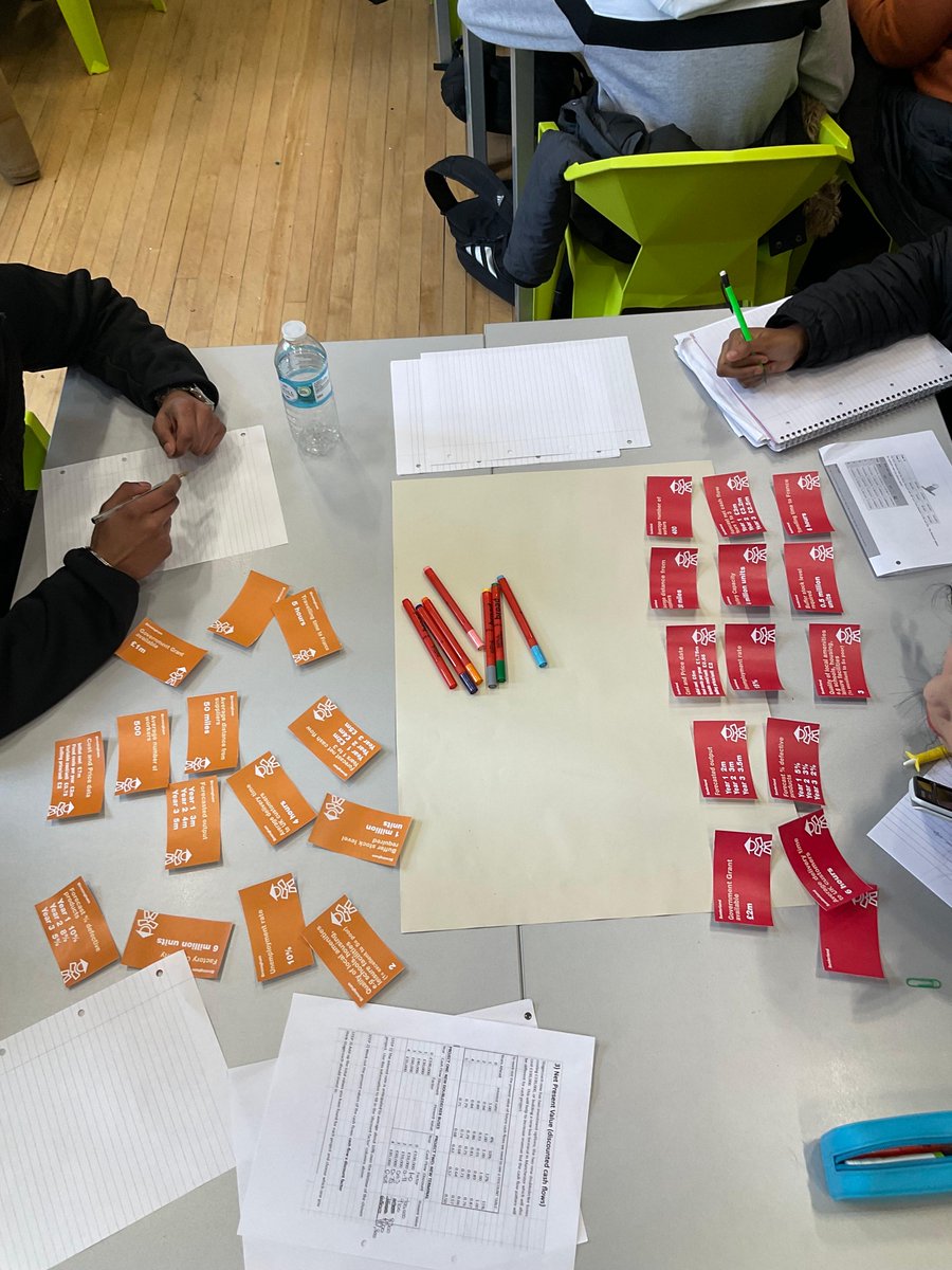 Comparing economies in Year 13 Business Studies 🌍 🗺 💵 #whgs #sixthform #businessalevel #businessstudents #globalbusiness